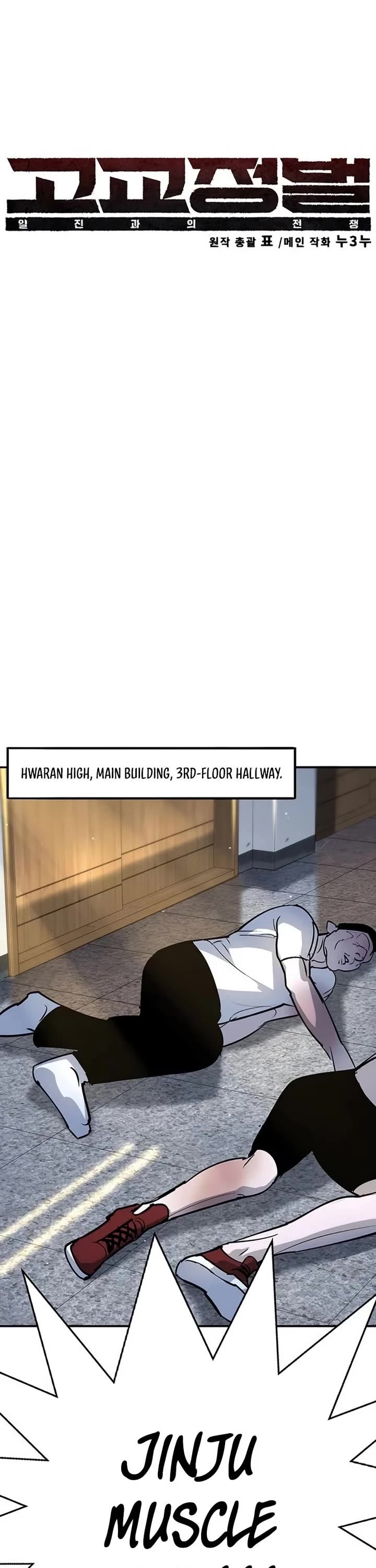 High School Conquest: The Battle Against the Bullies chapter 40 page 20