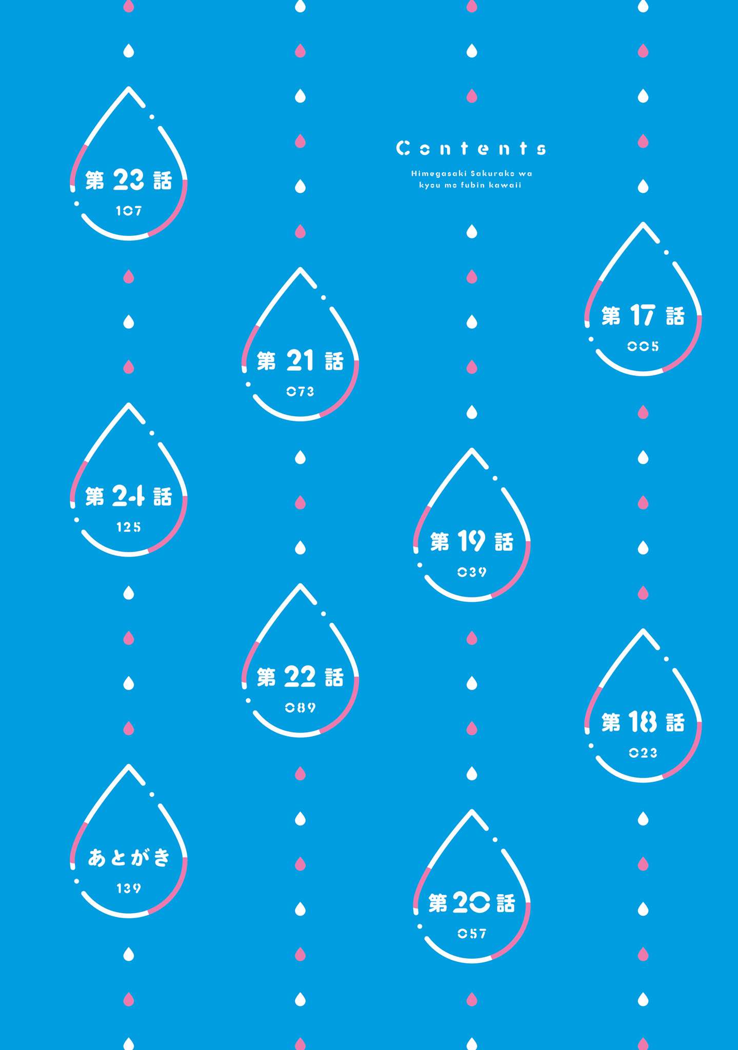 Himegasaki Sakurako wa Kyoumo Fubin Kawaii! chapter 24.5 page 5