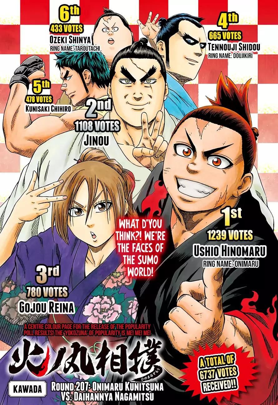 Hinomaru Zumou chapter 207 page 2