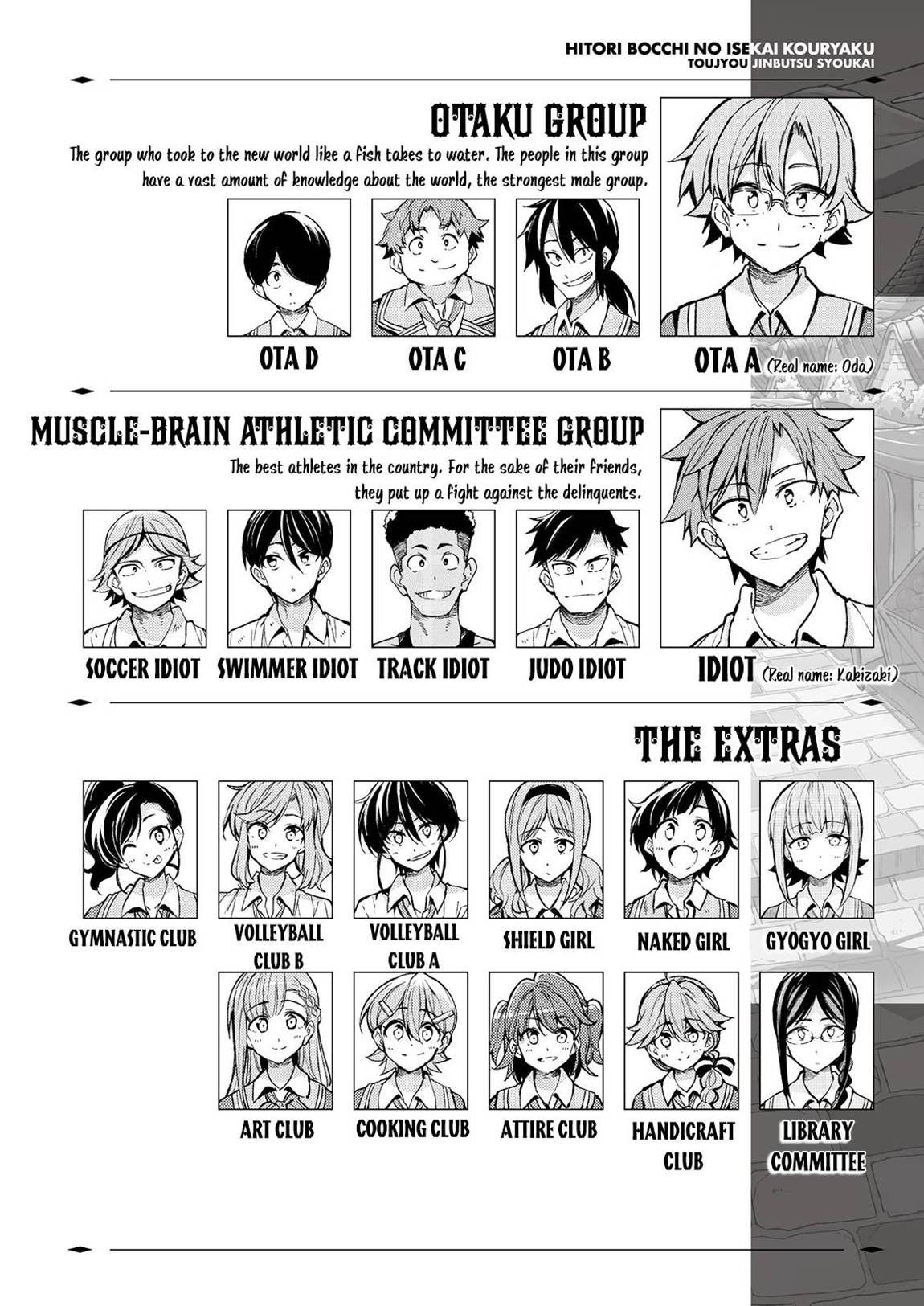 Hitoribocchi no Isekai Kouryaku chapter 172 page 3