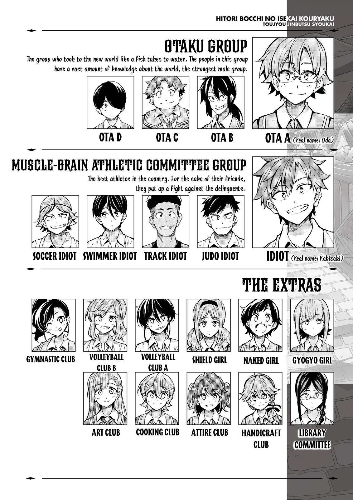 Hitoribocchi no Isekai Kouryaku chapter 201 page 3