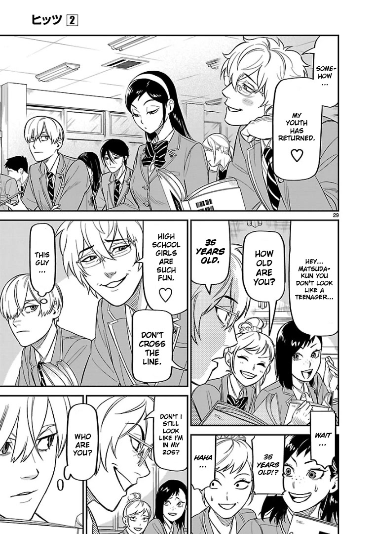 HITS chapter 10 page 24
