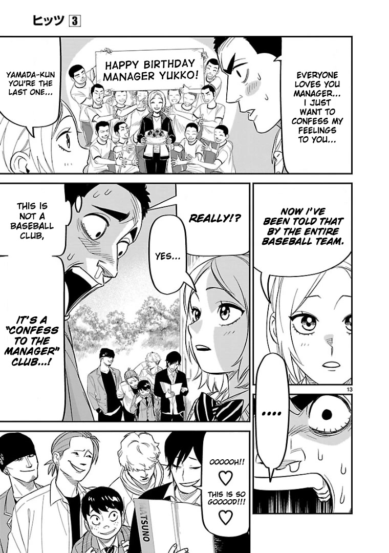 HITS chapter 13 page 13