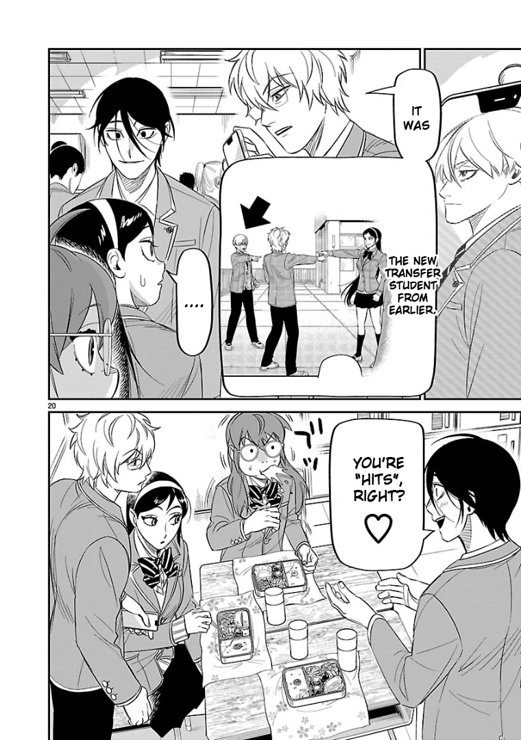 HITS chapter 13 page 19