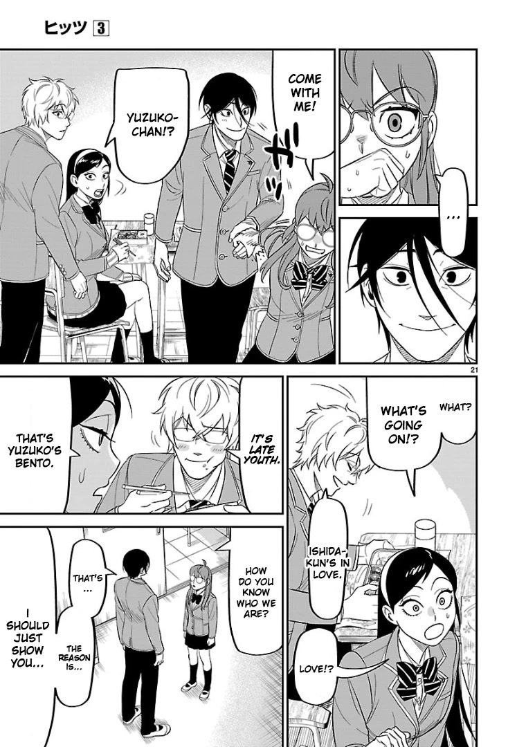 HITS chapter 13 page 20