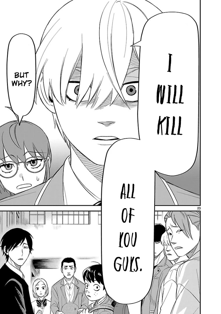 HITS chapter 13 page 22