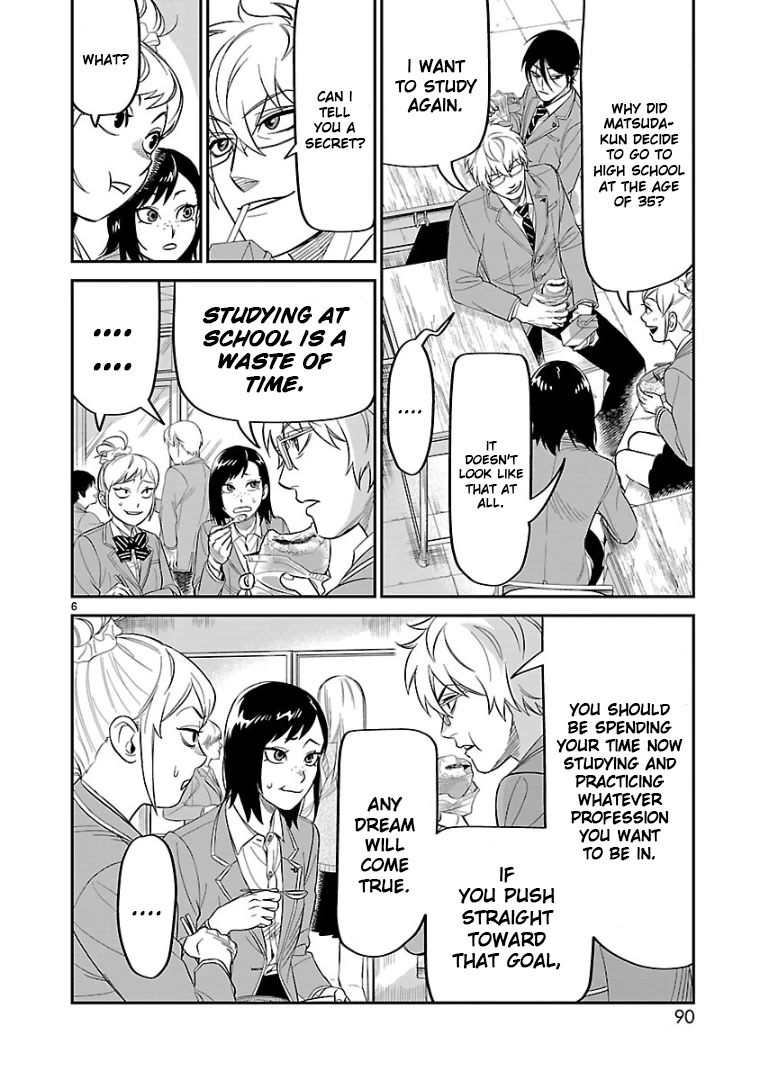 HITS chapter 13 page 6