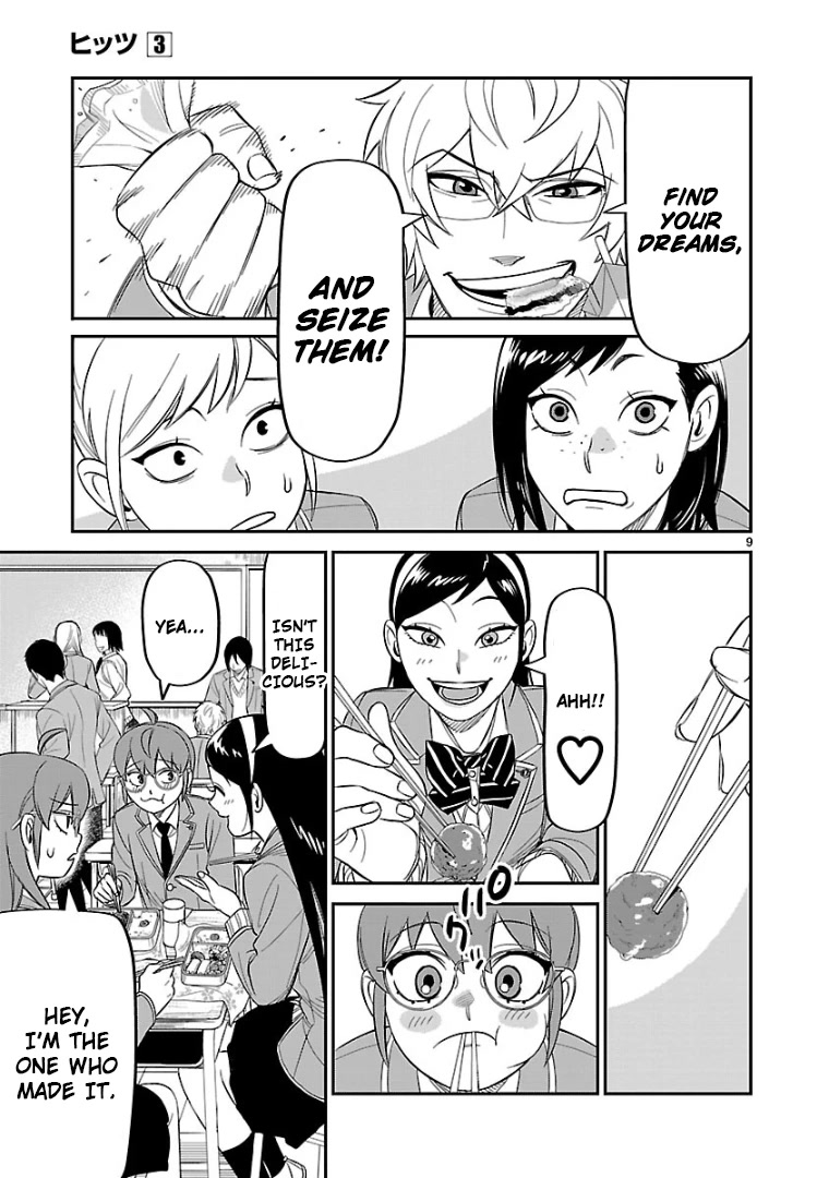 HITS chapter 13 page 9
