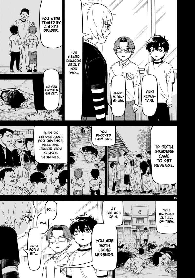 HITS chapter 16 page 14
