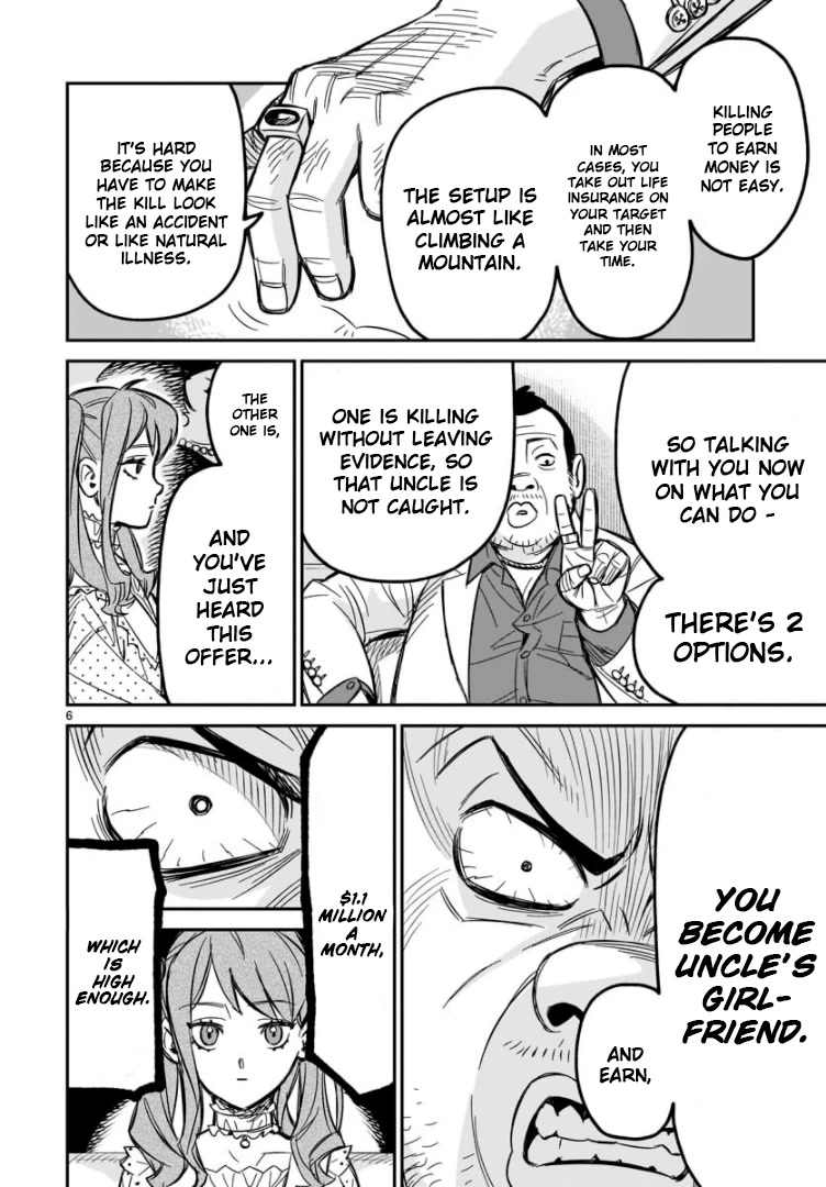 HITS chapter 2 page 7