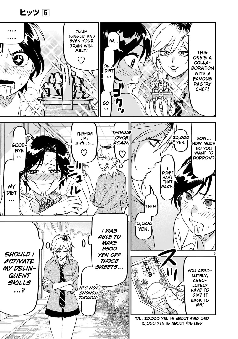 HITS chapter 22 page 5
