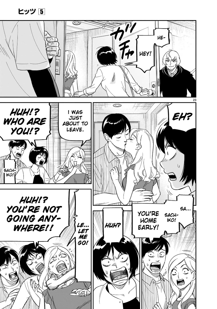 HITS chapter 24 page 21