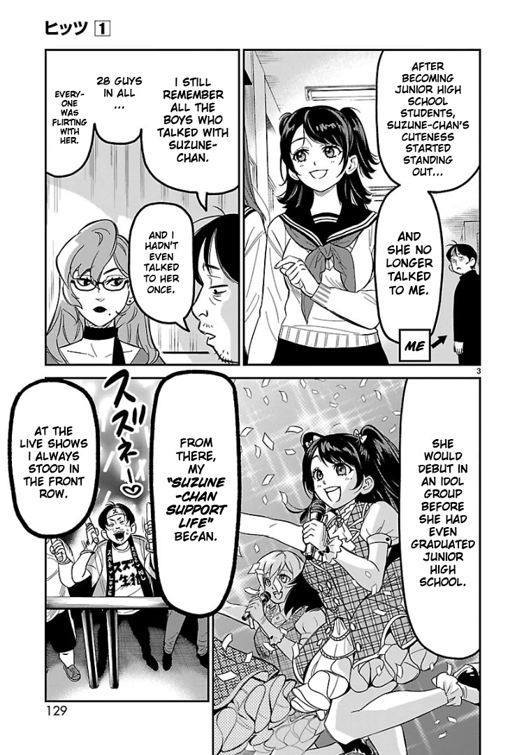 HITS chapter 4 page 4