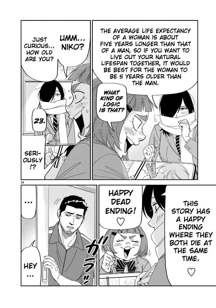 HITS chapter 41 page 32