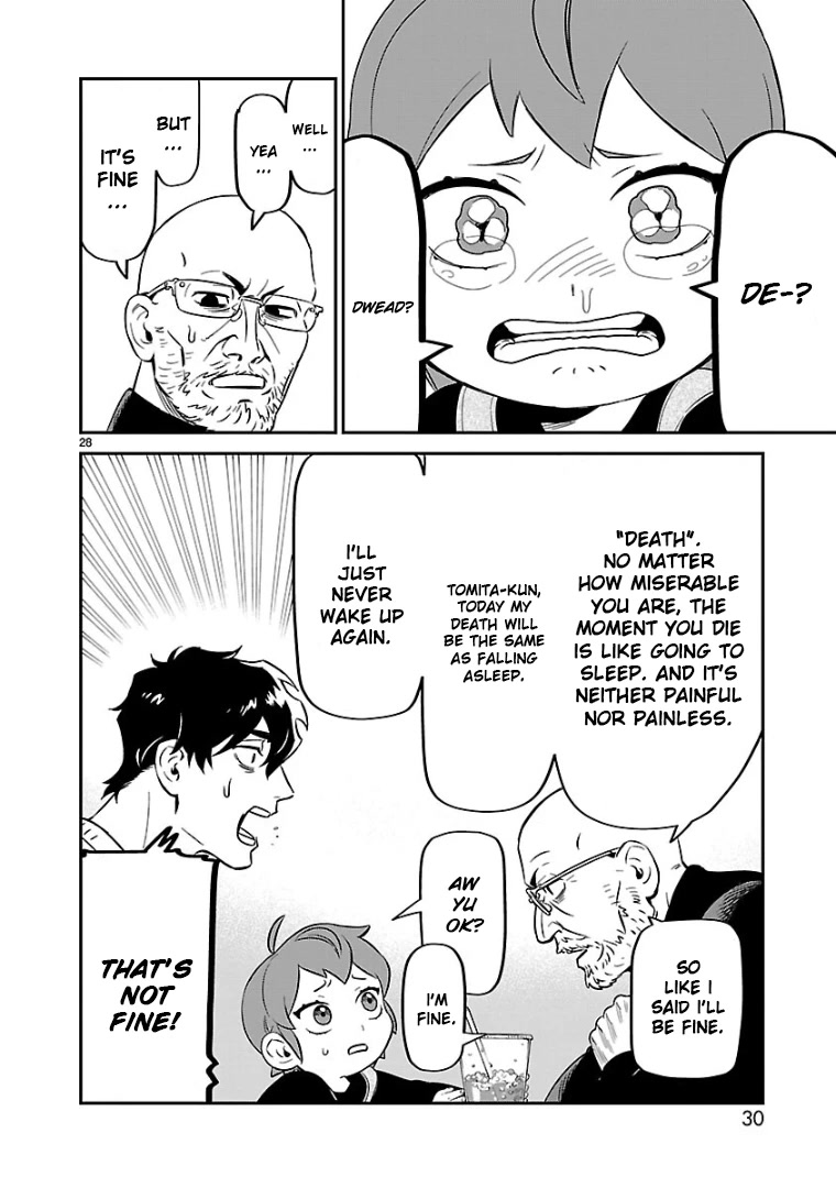 HITS chapter 6 page 27