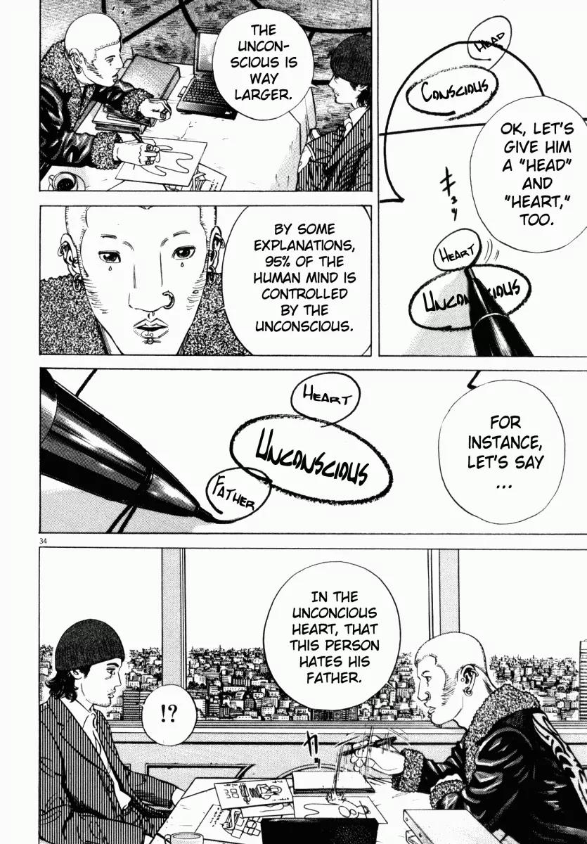 Homunculus chapter 10 page 37