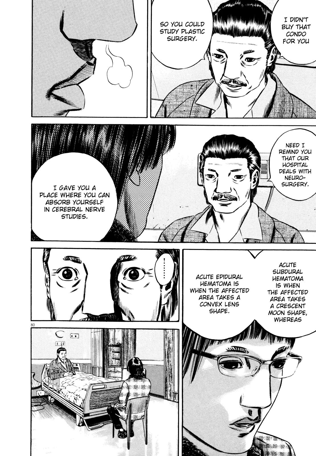 Homunculus chapter 35 page 33