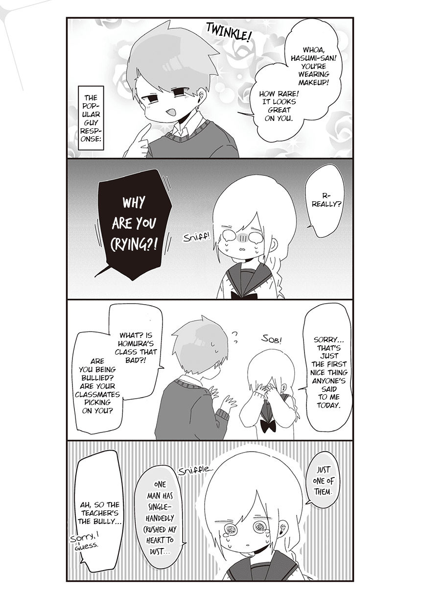 Homura Sensei is probably unpopular chapter 42 page 3