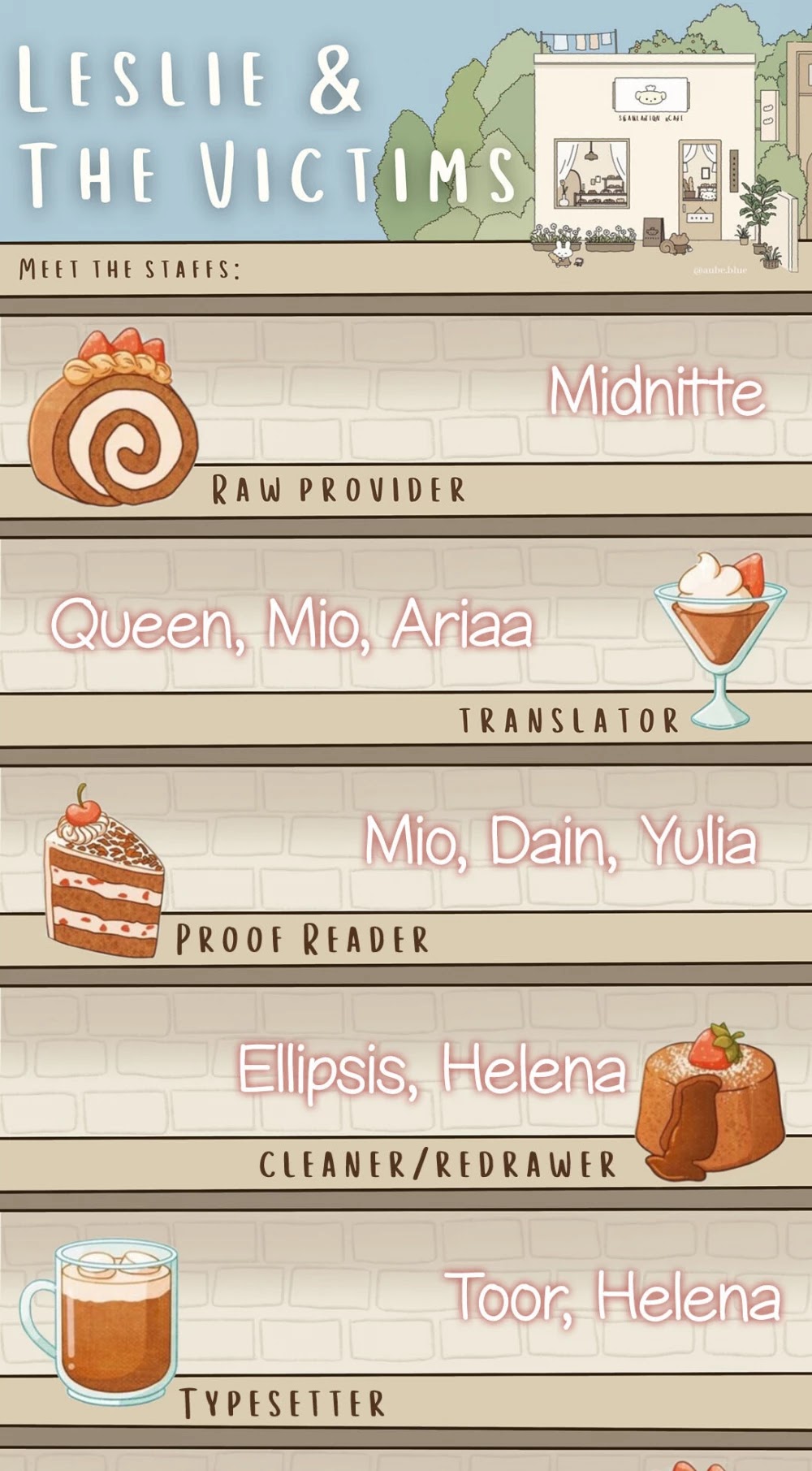 Honey, I’m Going On a Strike chapter 17 page 33