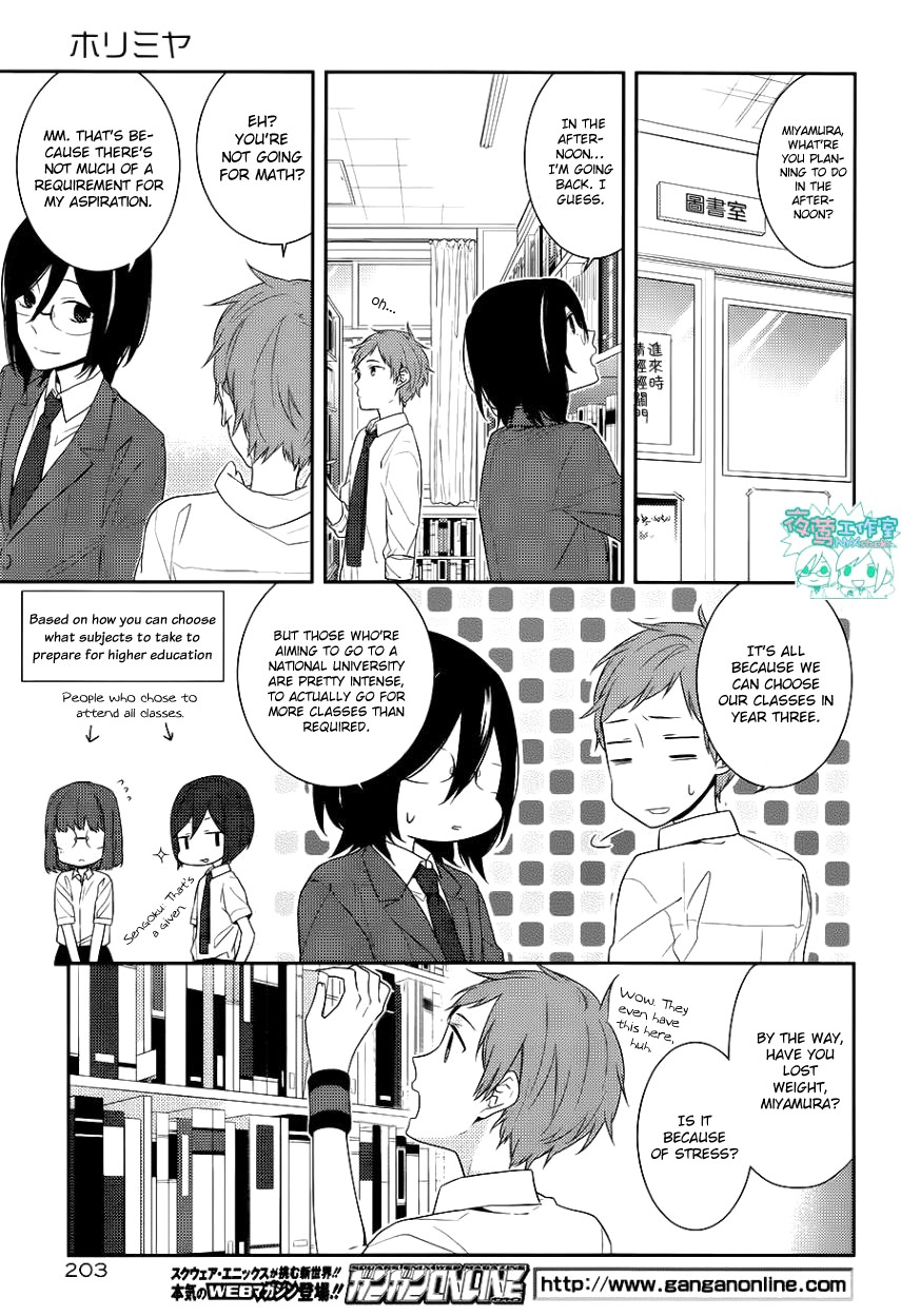 Horimiya chapter 21 page 20