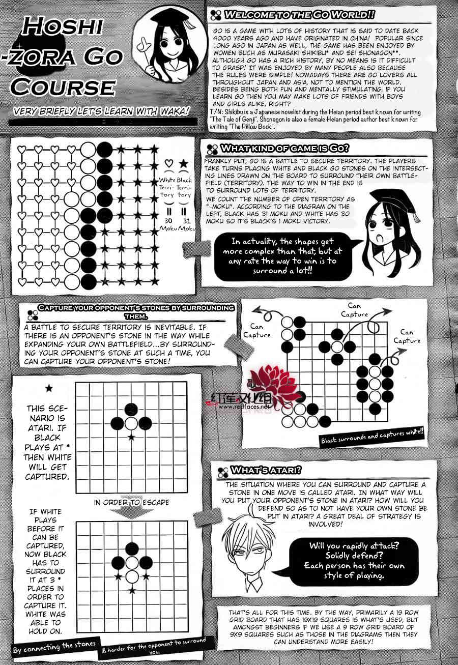 Hoshizora no Karasu chapter 2 page 34