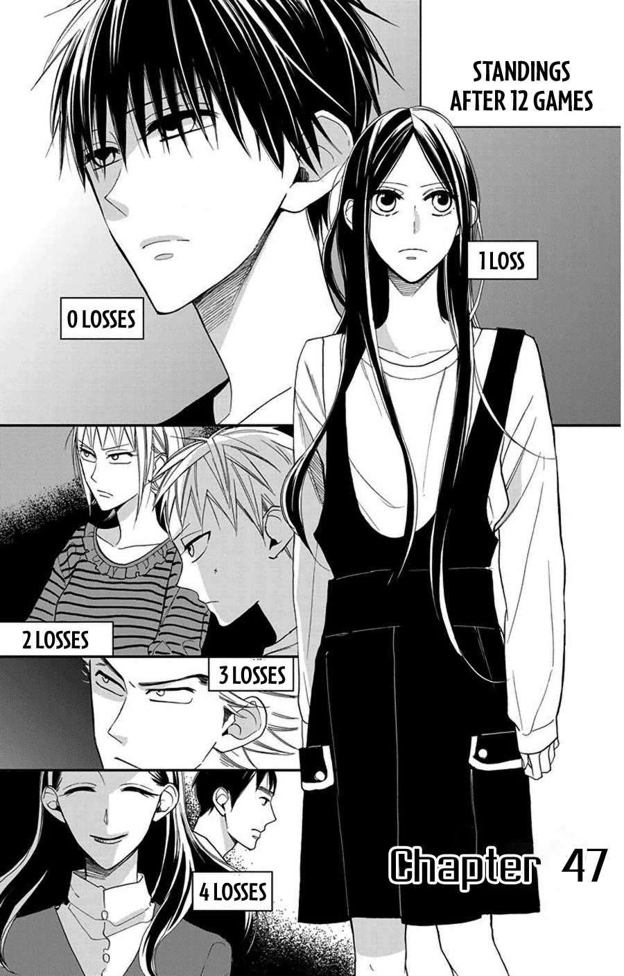 Hoshizora no Karasu chapter 47 page 2