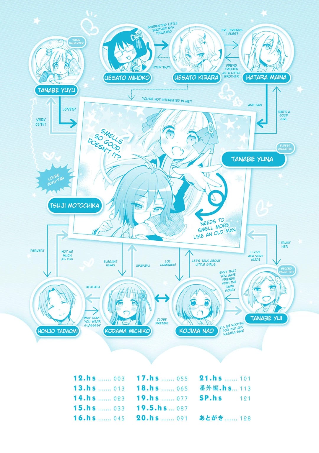 Hshs Sasero!! chapter 12 page 4