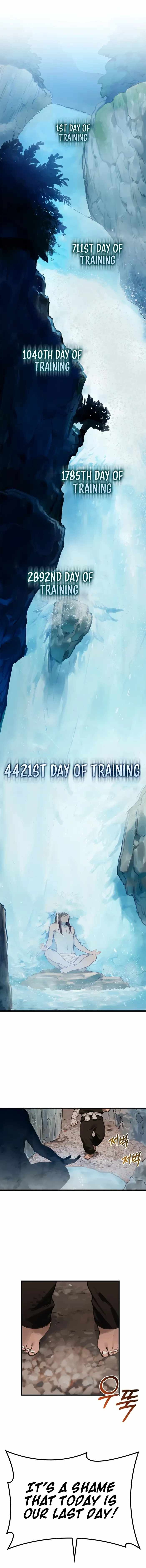 Hunter Academy’s Strongest Battle God chapter 1 page 20