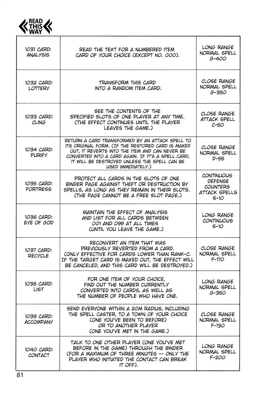 Hunter X Hunter chapter 132 page 11