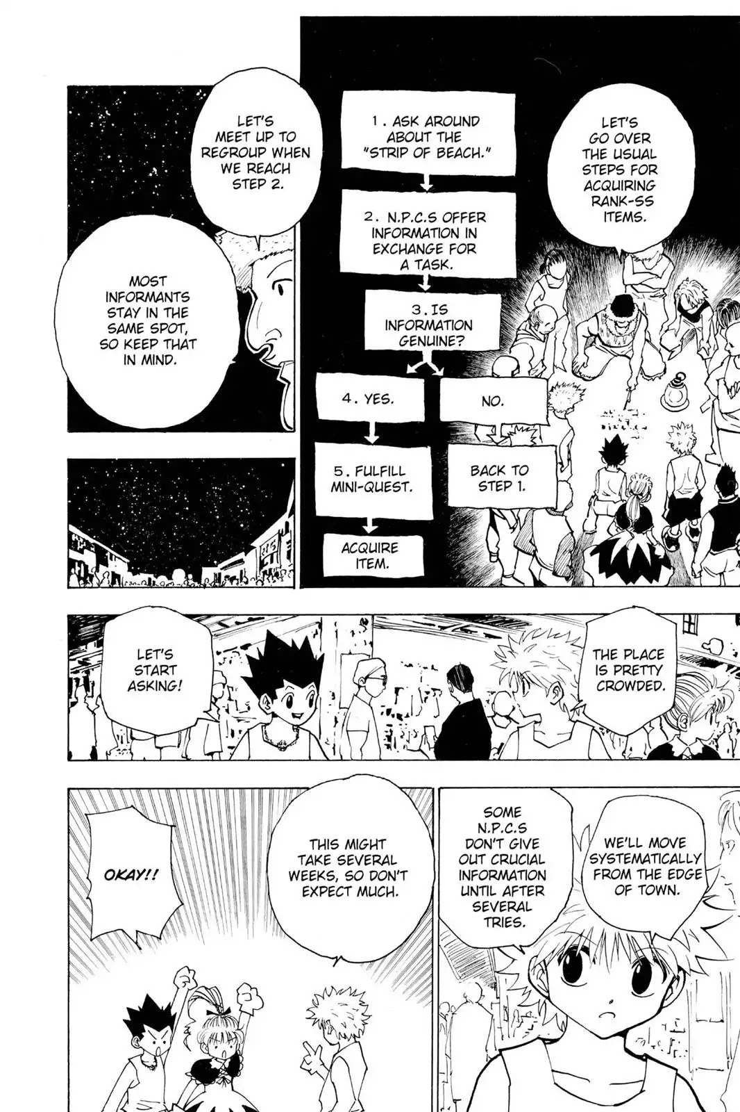 Hunter X Hunter chapter 155 page 2