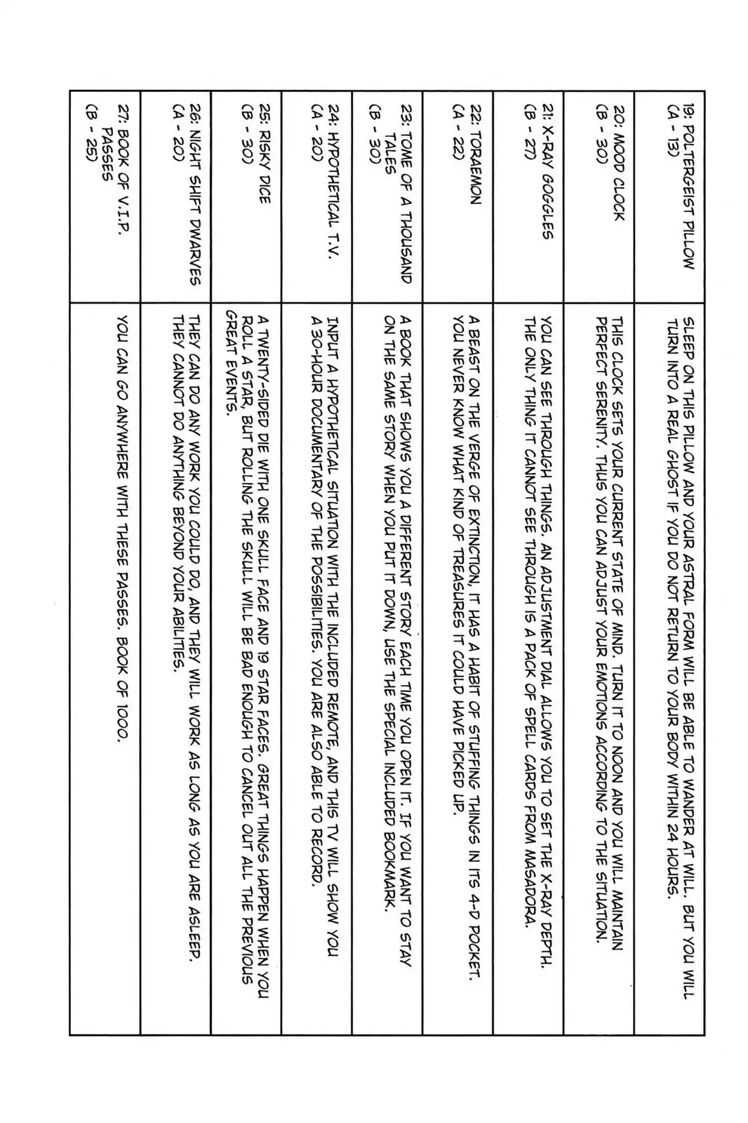 Hunter X Hunter chapter 162 page 16