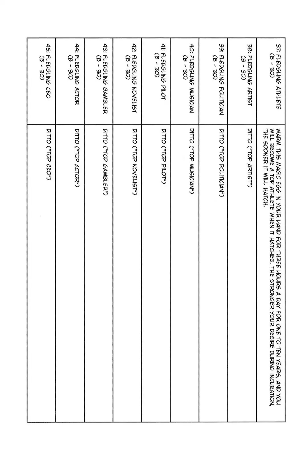 Hunter X Hunter chapter 165 page 15