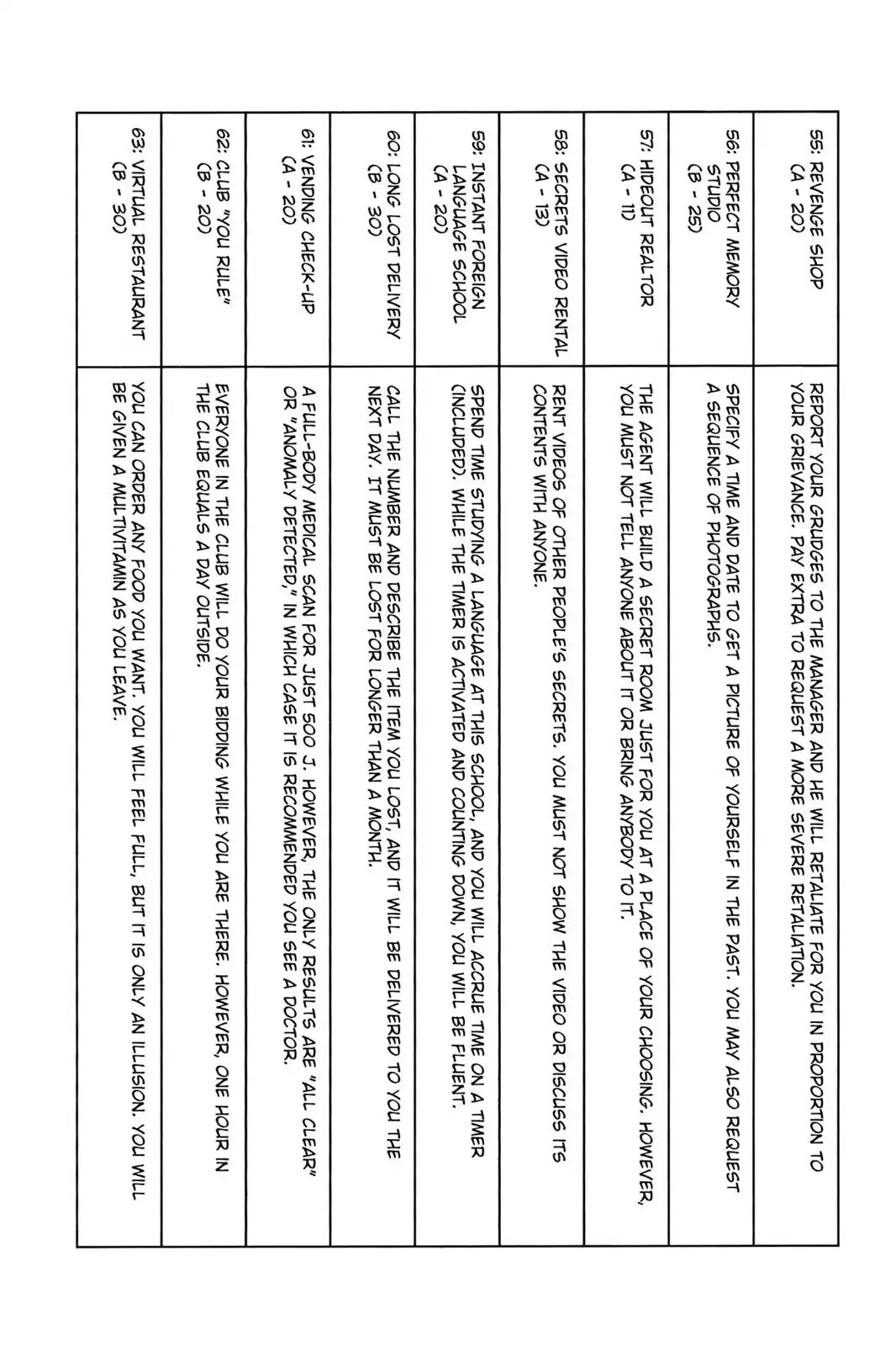Hunter X Hunter chapter 167 page 15