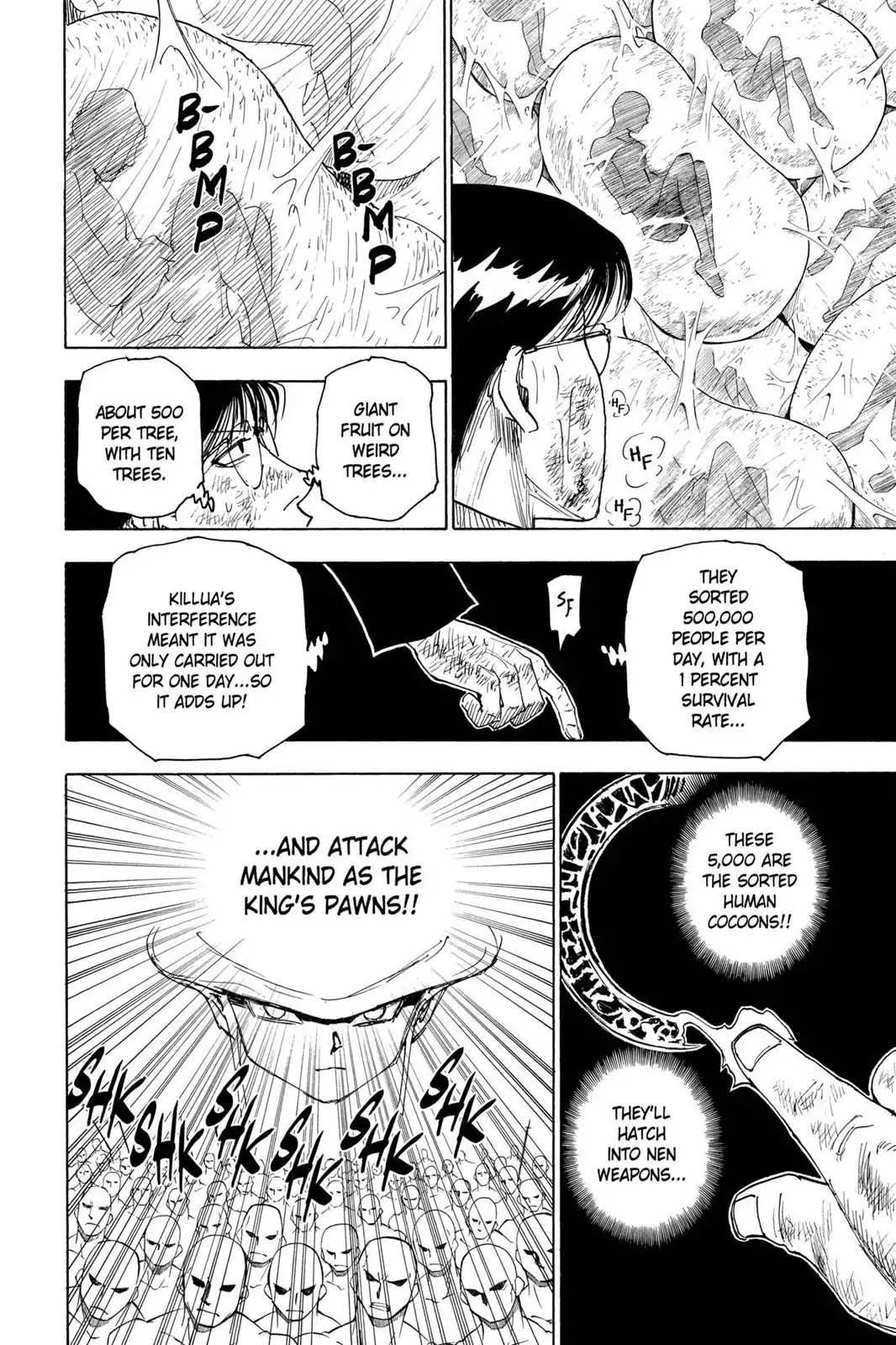 Hunter X Hunter chapter 251 page 2