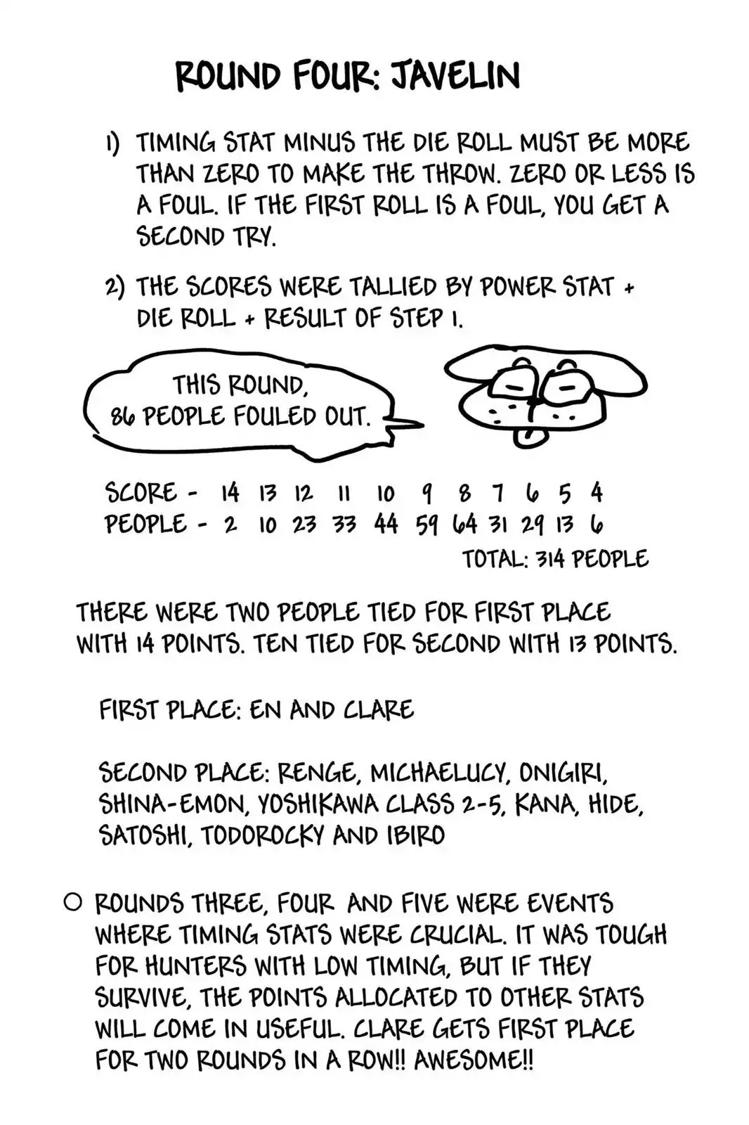 Hunter X Hunter chapter 265 page 17