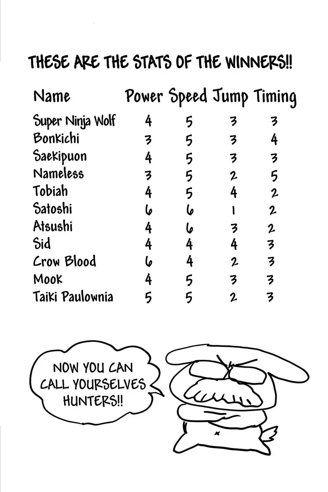 Hunter X Hunter chapter 270 page 17