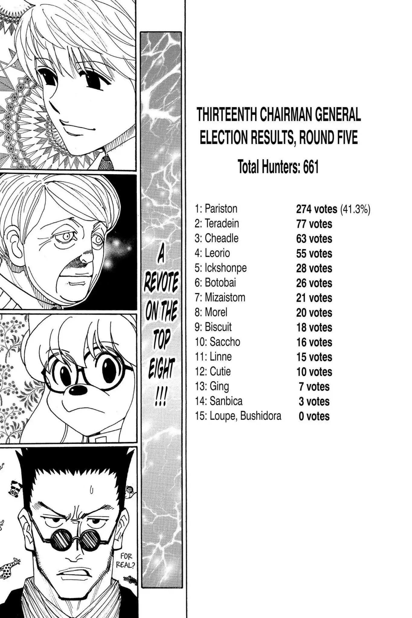 Hunter X Hunter chapter 329 page 3