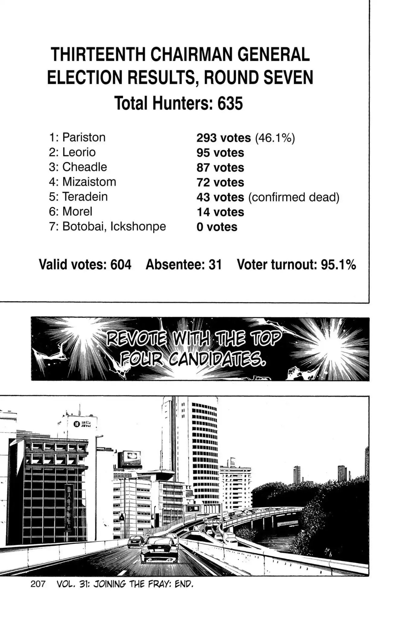 Hunter X Hunter chapter 330 page 18