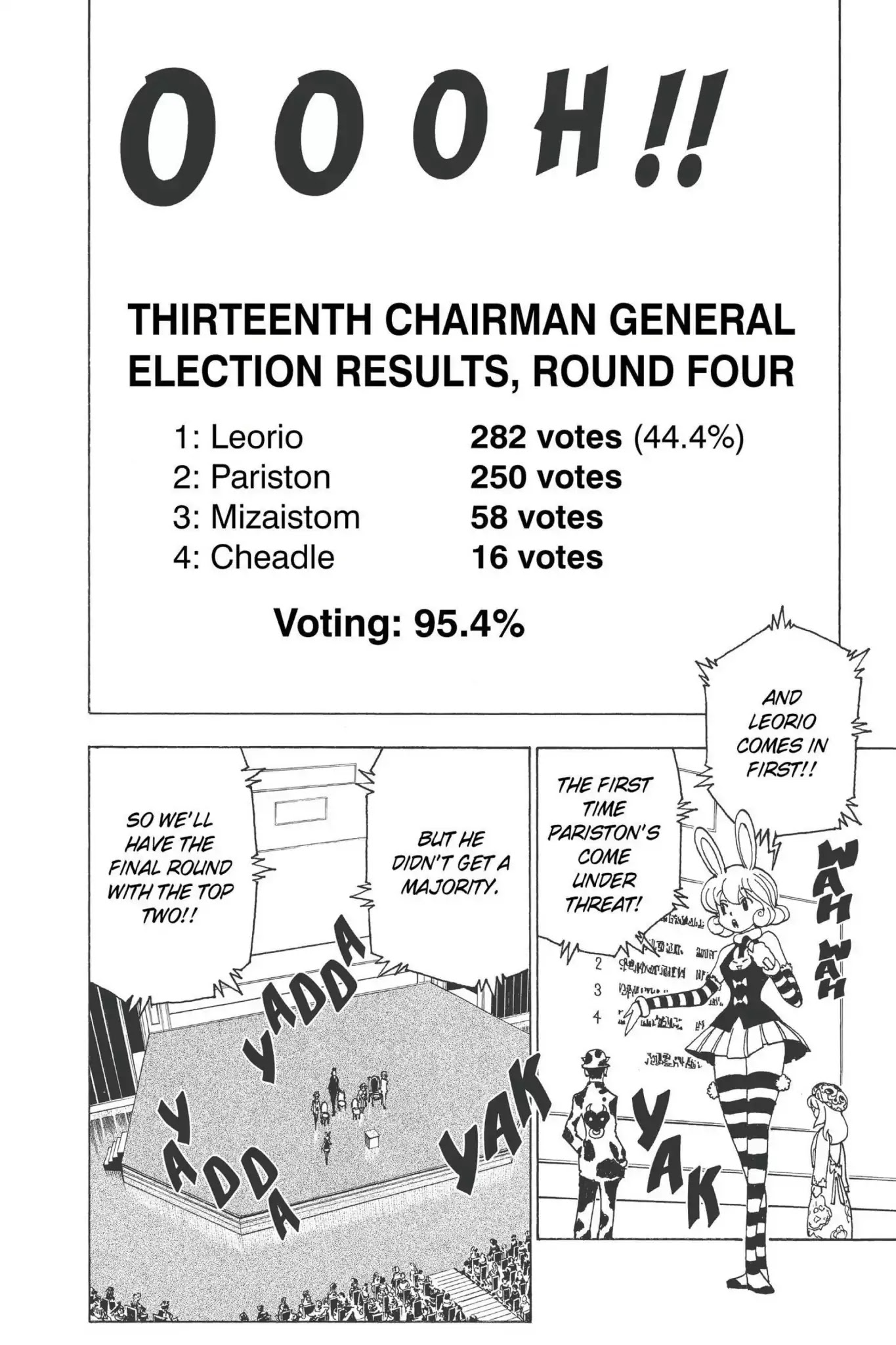 Hunter X Hunter chapter 333 page 15