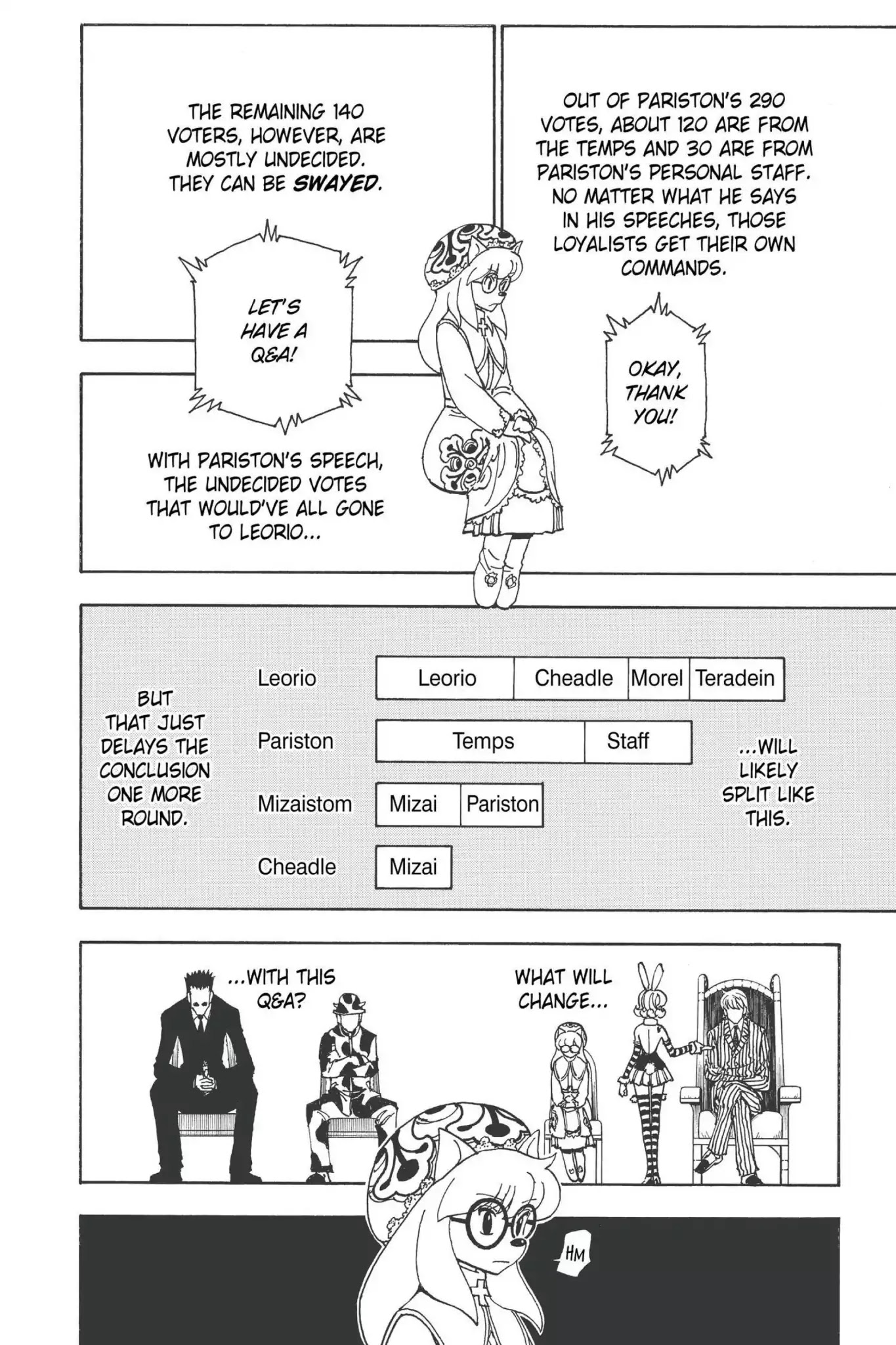 Hunter X Hunter chapter 333 page 4