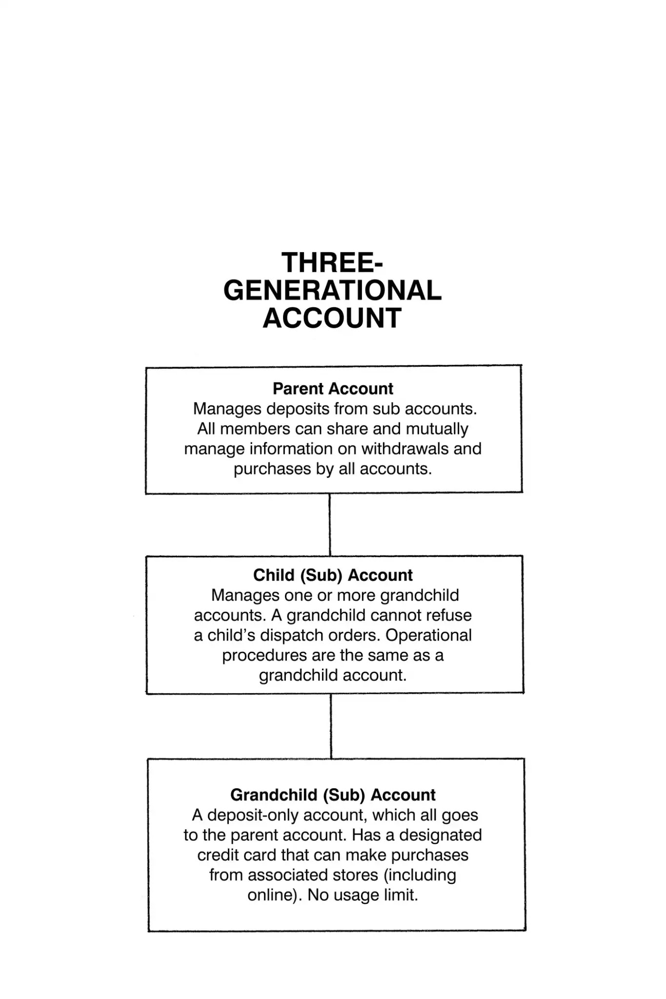 Hunter X Hunter chapter 347 page 20