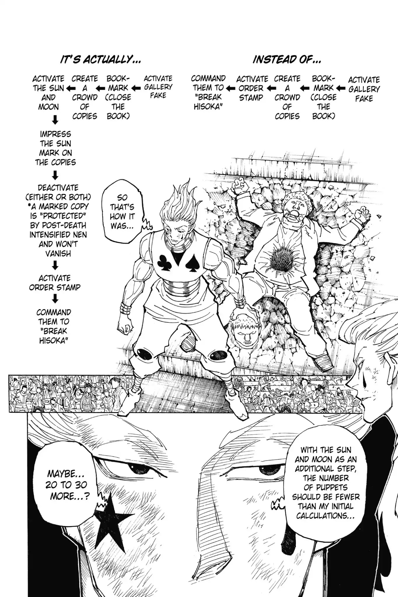 Hunter X Hunter chapter 355 page 2