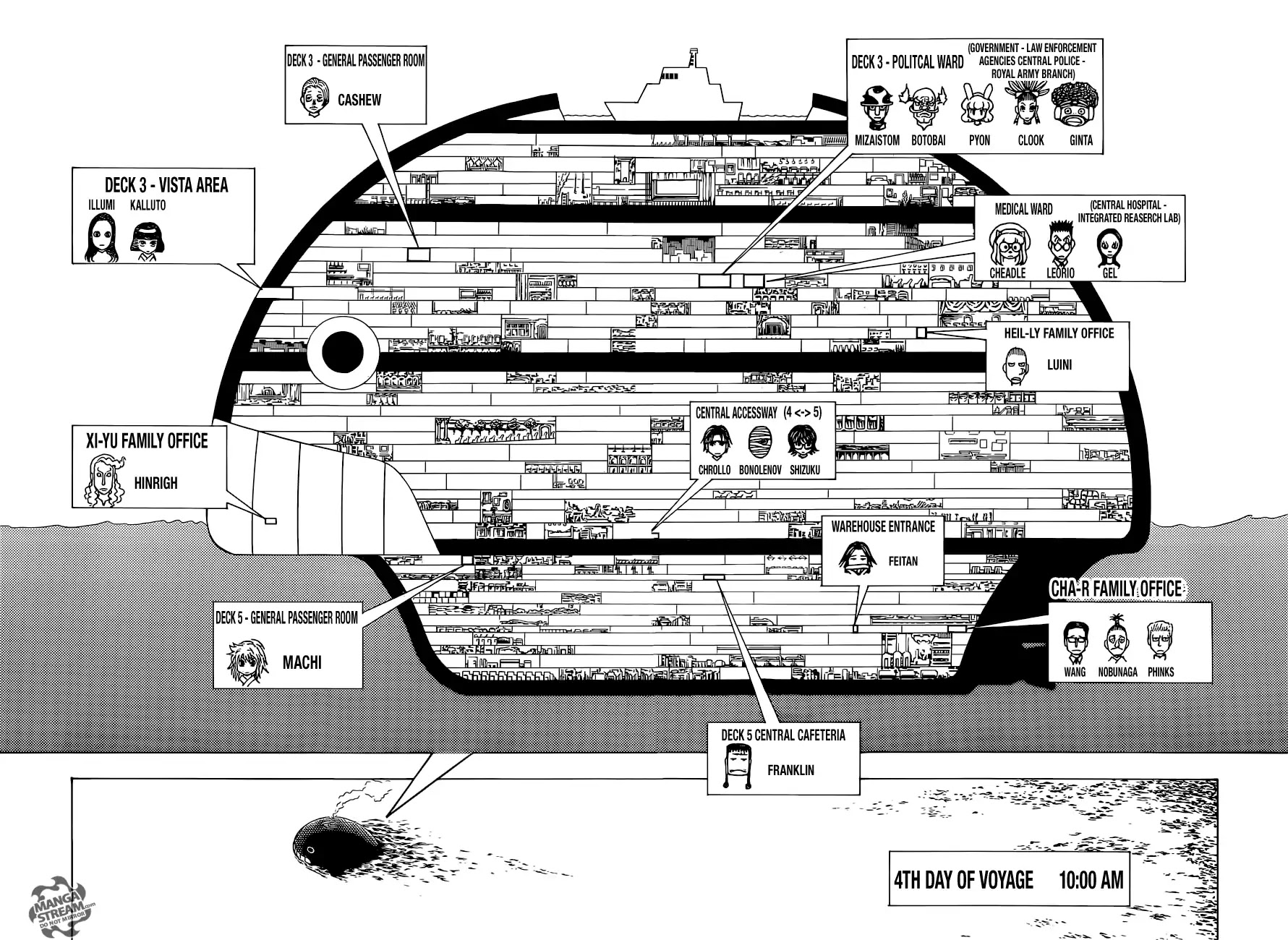 Hunter X Hunter chapter 380 page 11