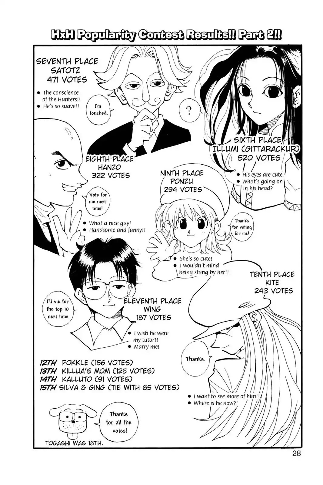Hunter X Hunter chapter 56 page 2