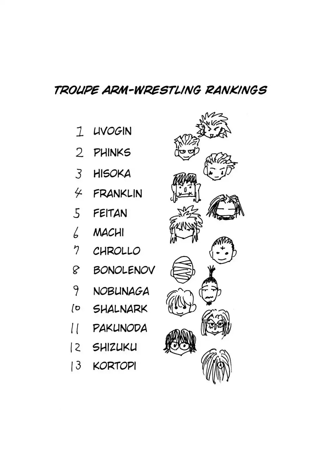 Hunter X Hunter chapter 84 page 26