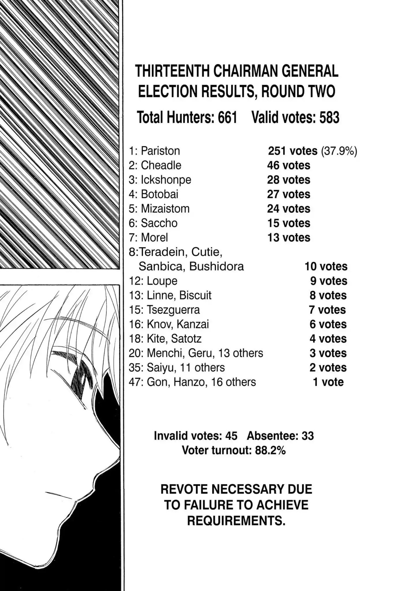 Hunter X Hunter chapter 321 page 9