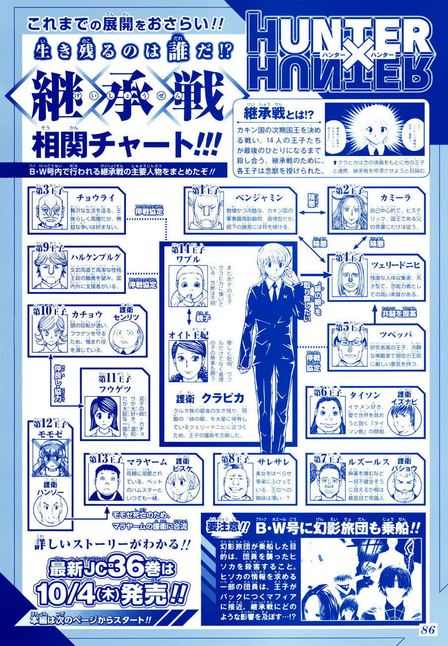 Hunter X Hunter chapter 381 page 3