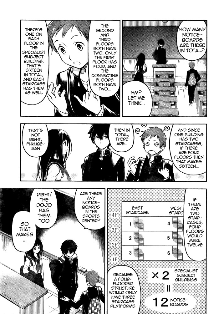 Hyouka chapter 2 page 21