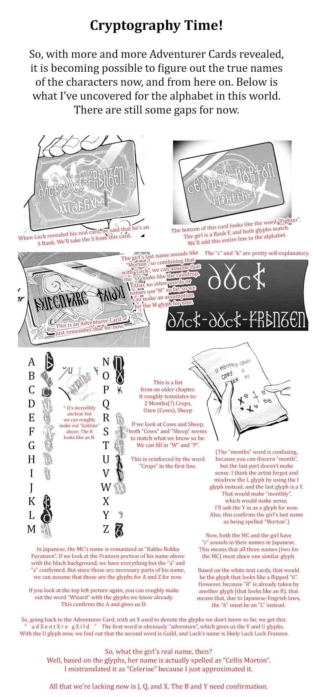 I Became a Legend a Decade Later After Telling my Comrades to Leave Everything to Me and Retreat First chapter 4.3 page 1