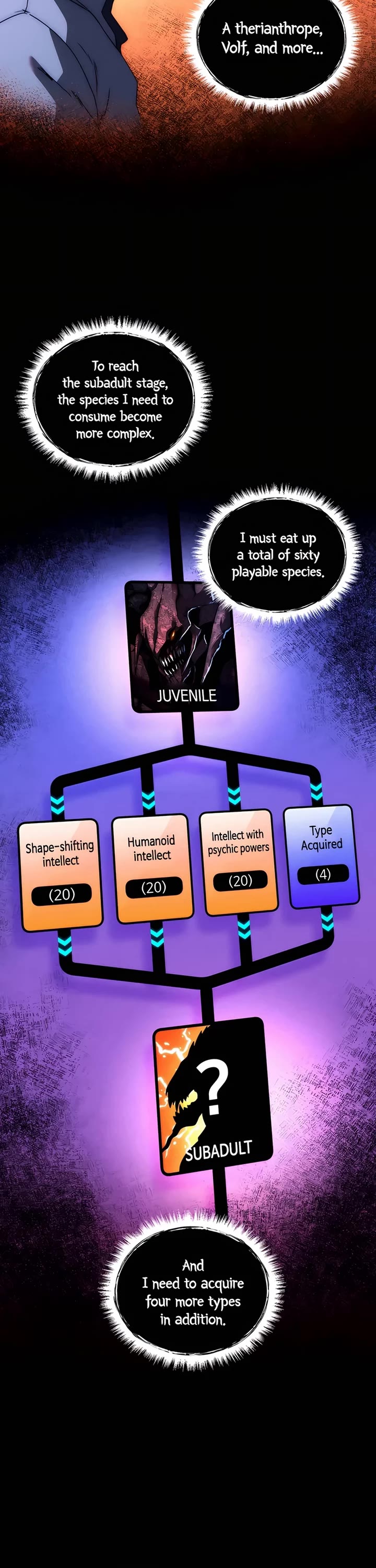 I Became an Evolving Space Monster chapter 31.1 page 16